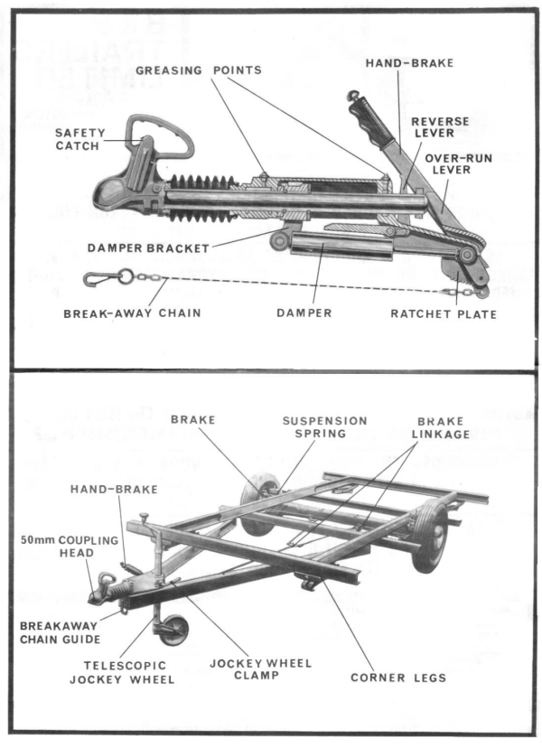 Chassis Manual Page 2