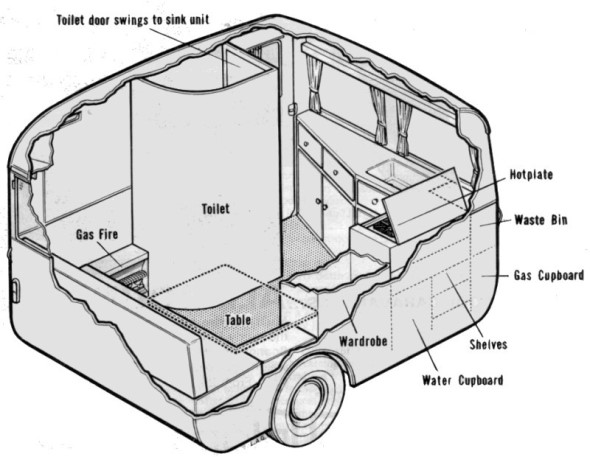 Two Berth Caravan