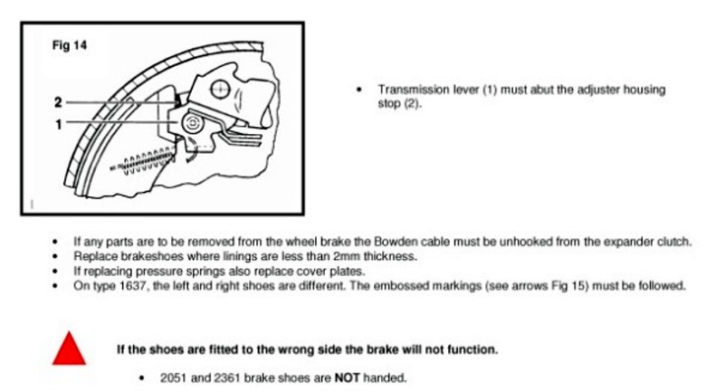 transmission lever