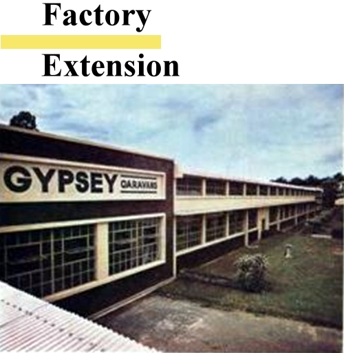 Factory Extension