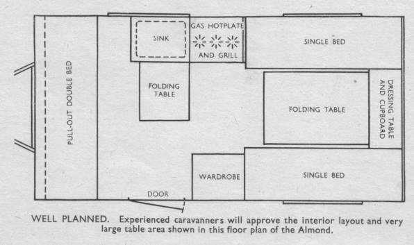 Floorplan of the 1954 Almond MKV